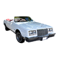 Buick - Riviera - Riviera (1979-1985)