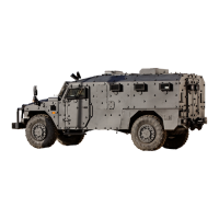International - Scout II - Power Steering