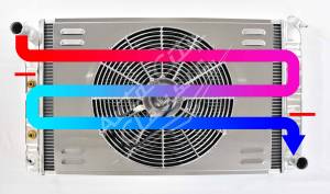Auto City Classic - 1965-1977 GM A-Body Triple Pass Aluminum Radiator - Image 2